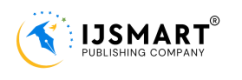 IJSmart Publishing